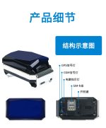ردیاب سیم کارتی هوشمند حیوانات خانگی مدل G12 (ضدآب) - Image 2