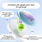 برچسب های آرامش بخش گربه (تسکین دهنده) - Image 5